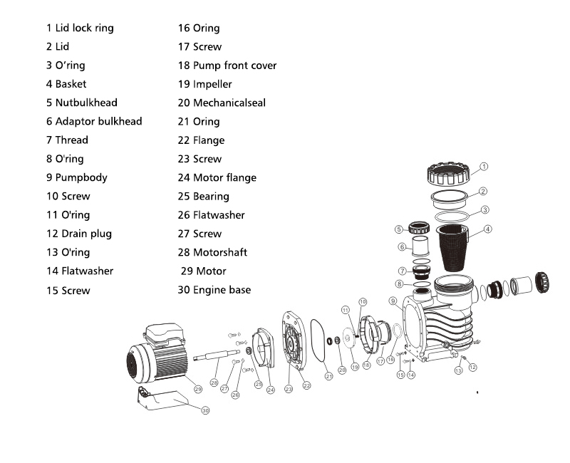 piezas de repuesto 1