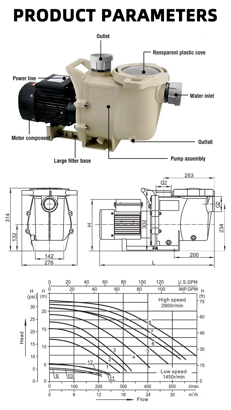 bomba centr&iacute;fuga