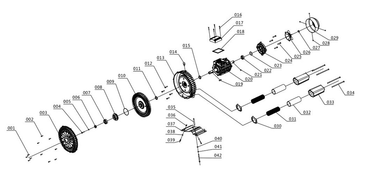 Soplador de aire serie MV 