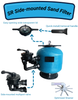 Filtro de arena SR | Sistema de filtración de piscina potente y duradero fácil de abrir para una piscina limpia y brillante