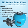 Filtro de arena SR | Sistema de filtración de piscina potente y duradero fácil de abrir para una piscina limpia y brillante