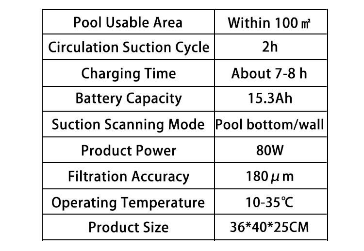 robot limpiador de piscinas